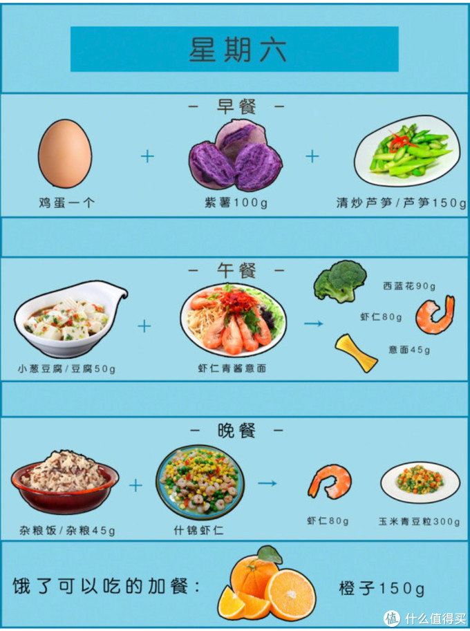 减肥食谱,减肥食谱免费