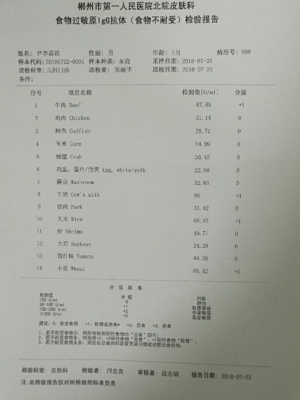 查过敏源挂什么科 是怎么查的医生为什么不建议查过敏源