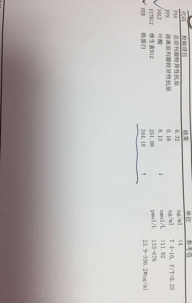 血清铁蛋白血清铁蛋白是检查什么