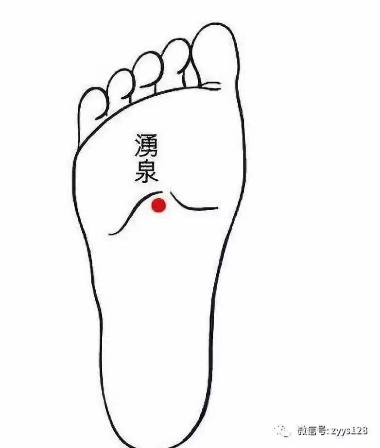 睡眠质量差,入睡困难,易醒,睡眠不好按摩哪里最有效