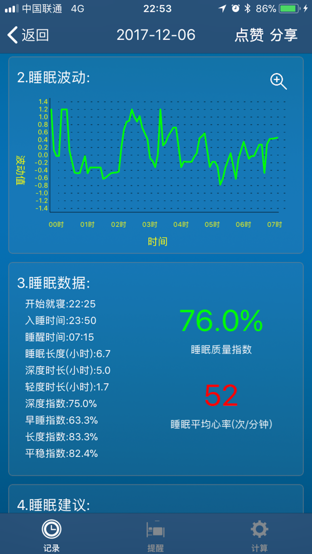 睡眠监测报告睡眠监测报告指数正常范围
