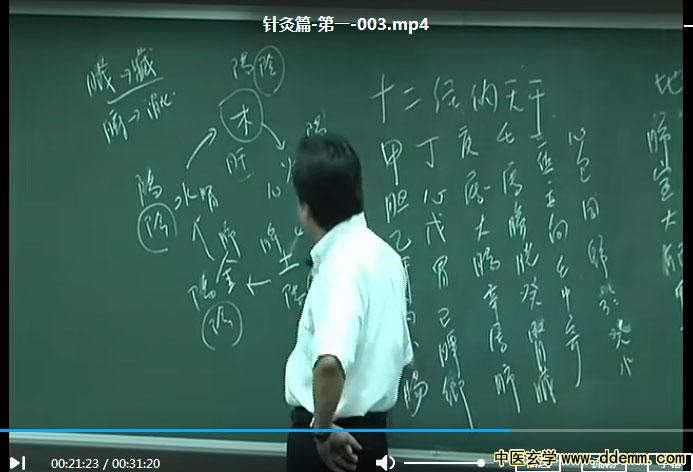 倪海厦中医微信群号,倪海厦中医微信群