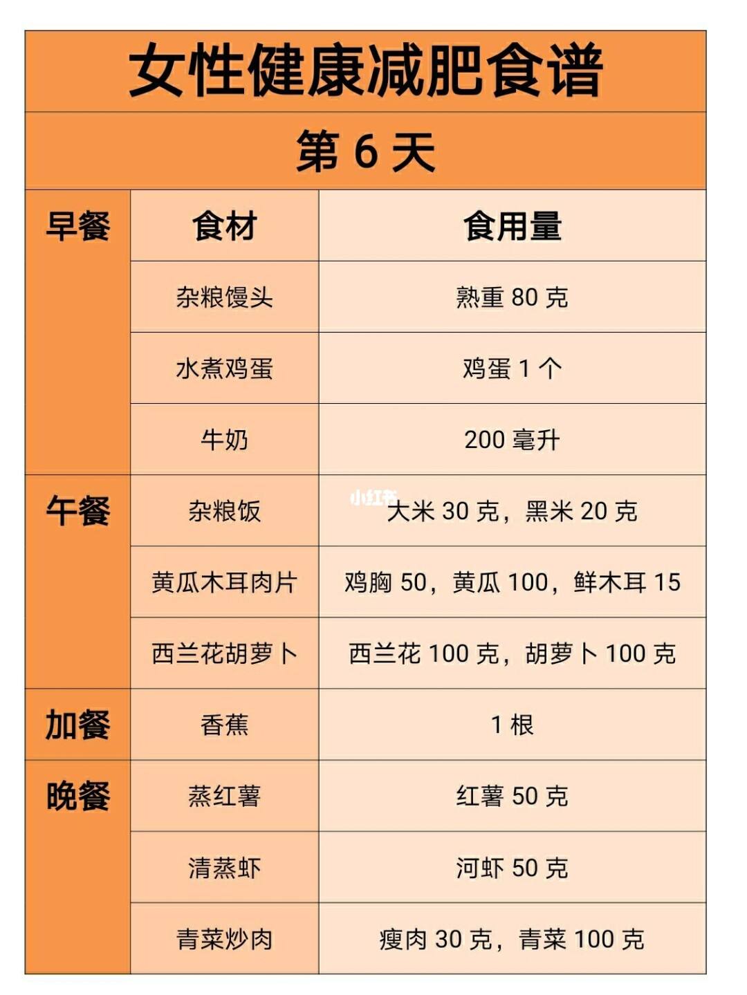 减肥食谱一日三餐,减肥食谱-