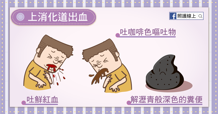 消化道出血消化道出血ppt课件