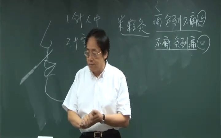 倪海厦针灸笔记全部倪海厦针灸大成笔记