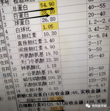 嗜酸性粒细胞百分比偏低嗜酸性粒细胞百分比偏低怎么办