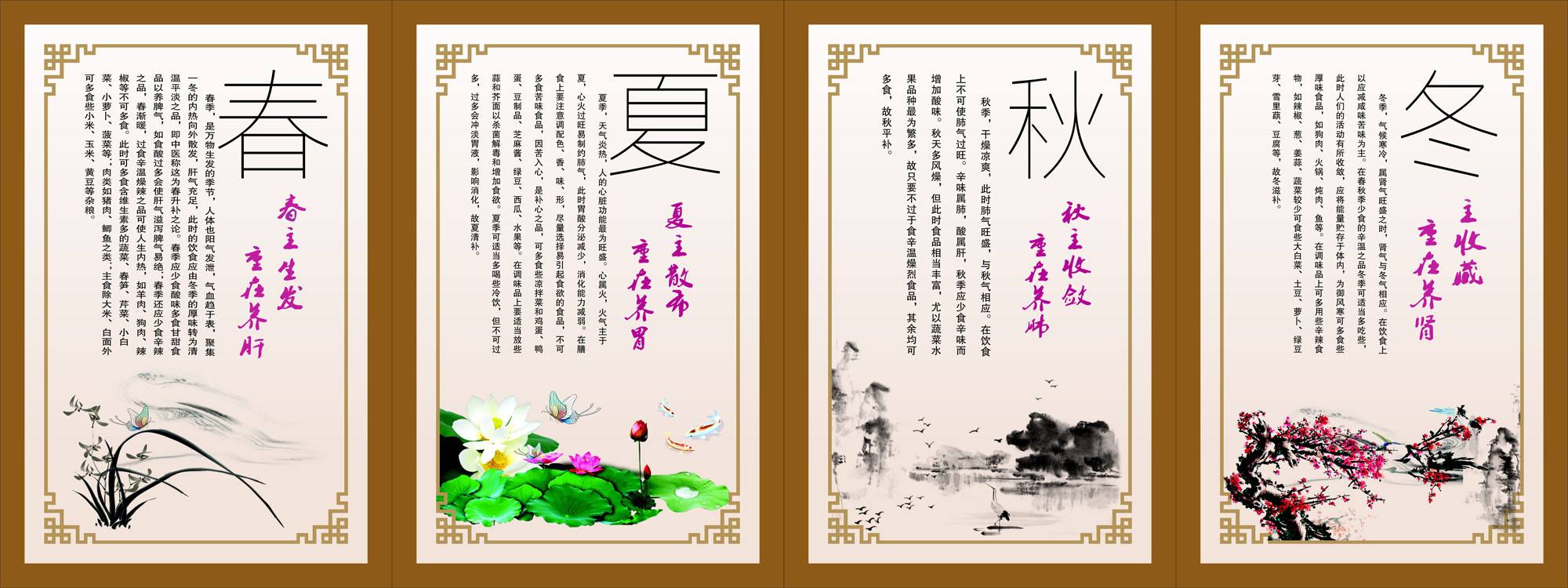 中医四季养生知识总结,中医四季养生