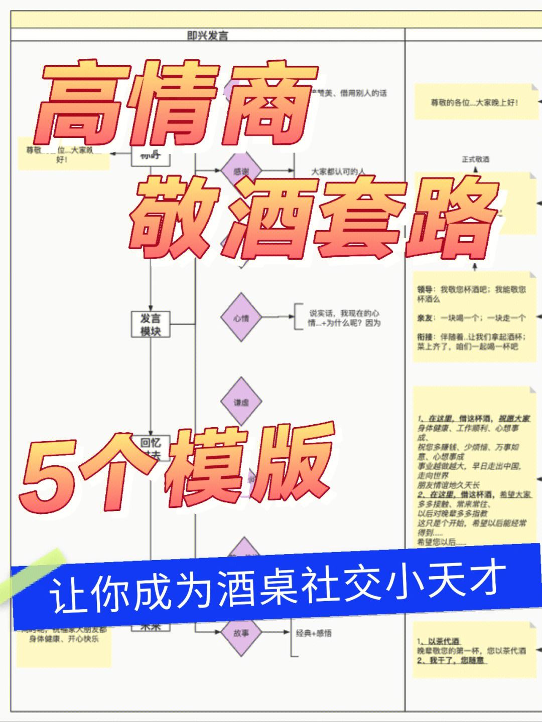 酒桌上的高情商说话技巧书籍酒桌上的高情商说话技巧