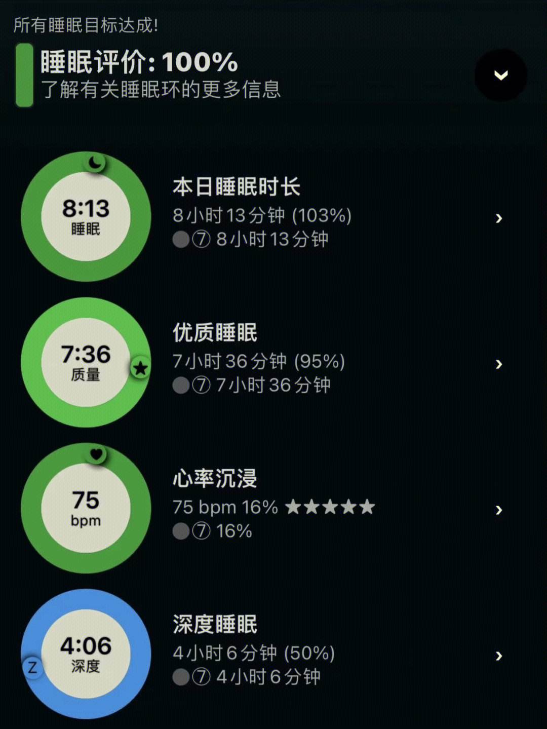 失眠了怎么治疗失眠了app