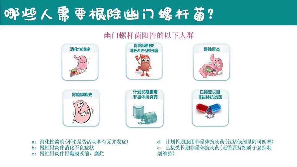 幽门螺杆菌会传染吗,螺旋幽门杆菌会传染给家人吗