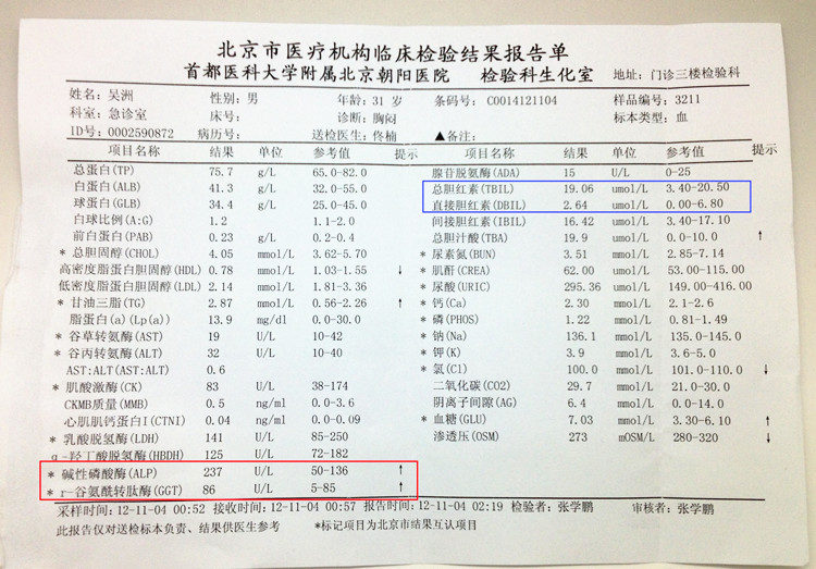 尿胆原偏高,尿常规尿胆原偏高
