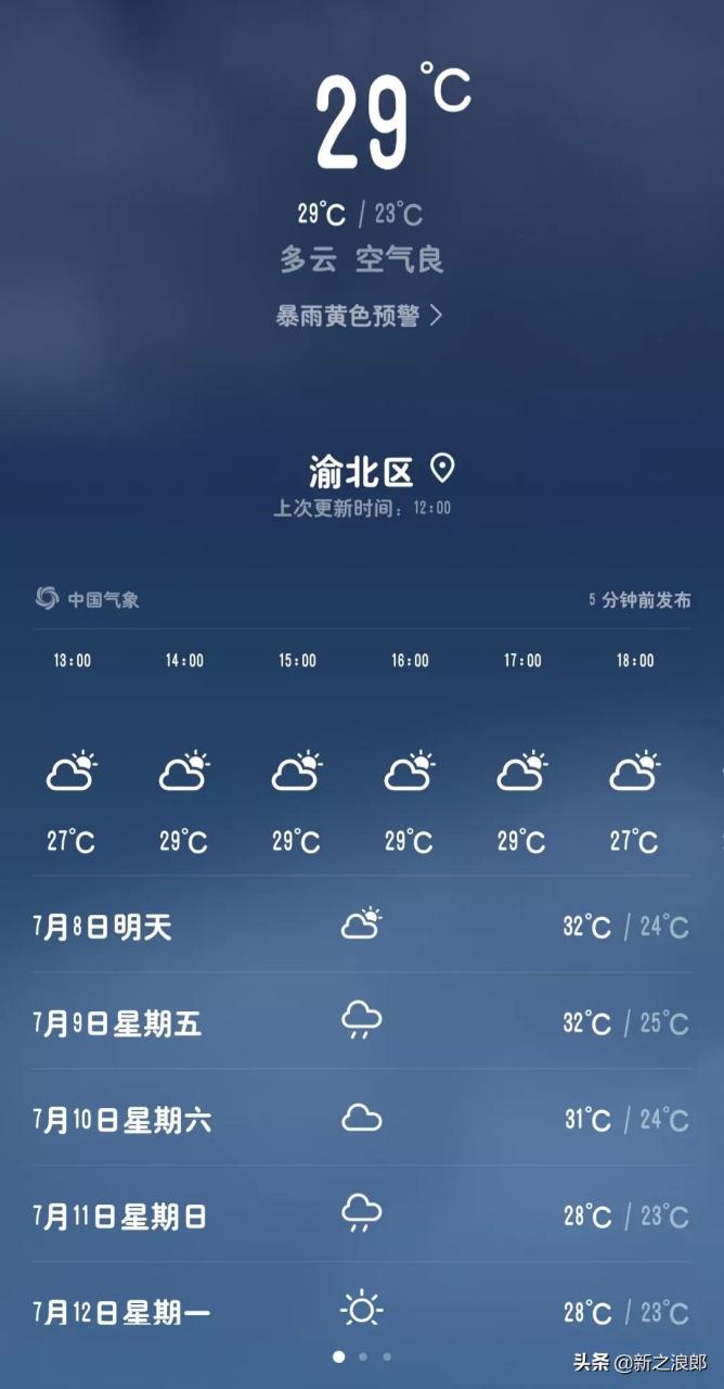 天气预报一个月40天,天气