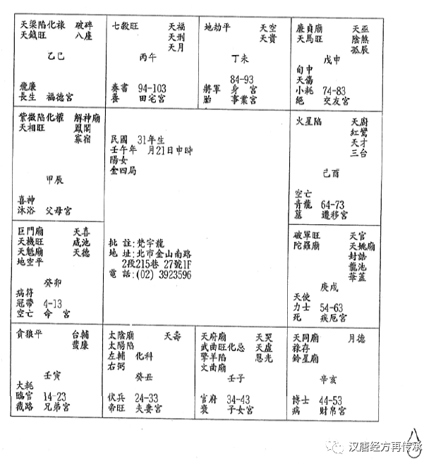 倪海厦八字时辰,倪海厦讲自己的命理59岁
