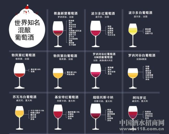 酒种类,青岛啤酒一厂啤酒种类