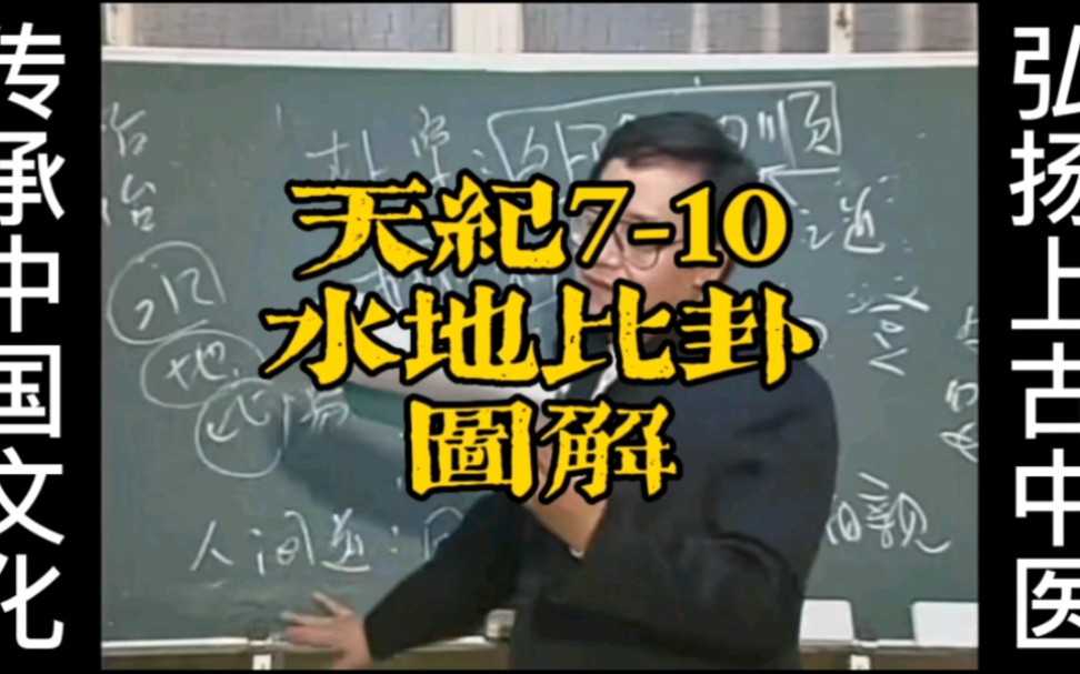 倪海厦天纪讲义图案例06倪海厦天纪讲义图