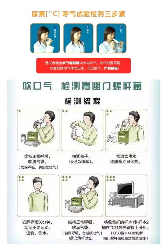 为什么不建议年轻人做碳14,为什么不建议年轻人做碳14多少钱