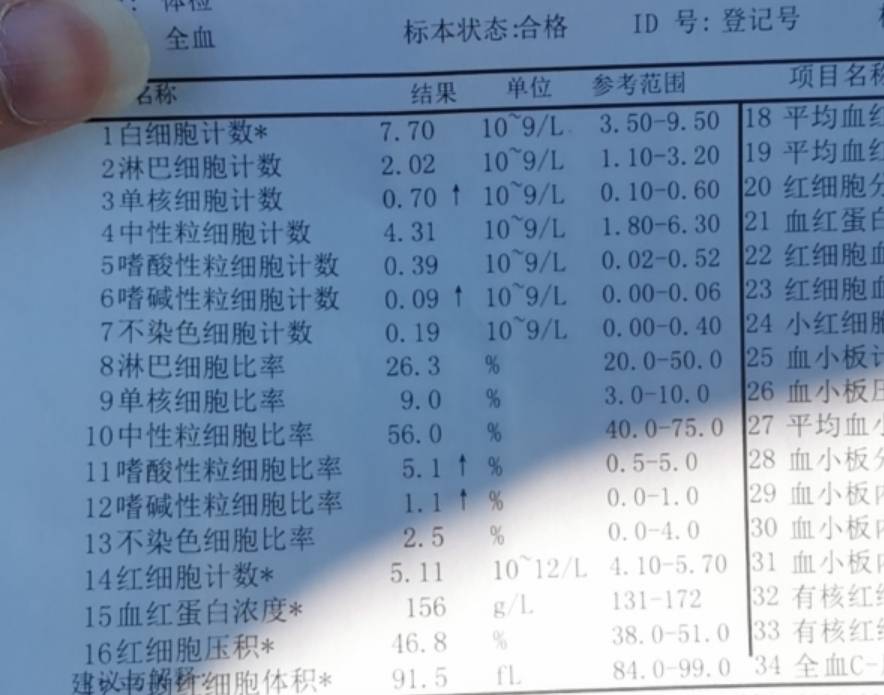 嗜酸性粒细胞百分比偏高怎么降低嗜酸性粒细胞百分比偏高