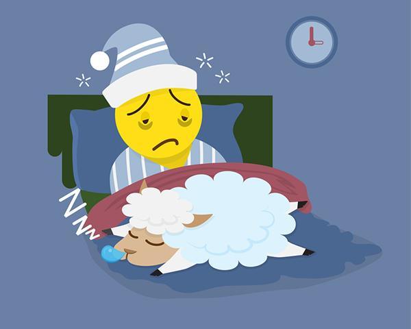 睡眠障碍睡眠障碍症