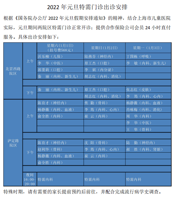 闵行区妇幼保健院闵行区妇幼保健院是三甲吗