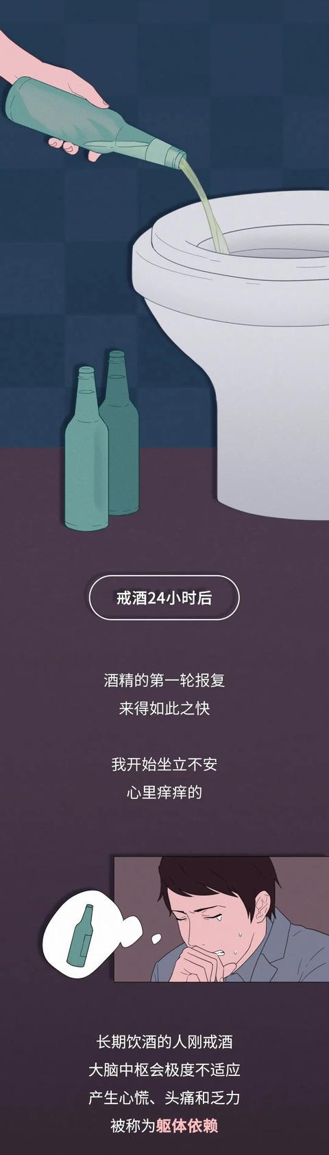 教你一个戒酒的好方法戒酒教你一个戒酒的好方法戒酒好方法广州脑博仕怎么预约
