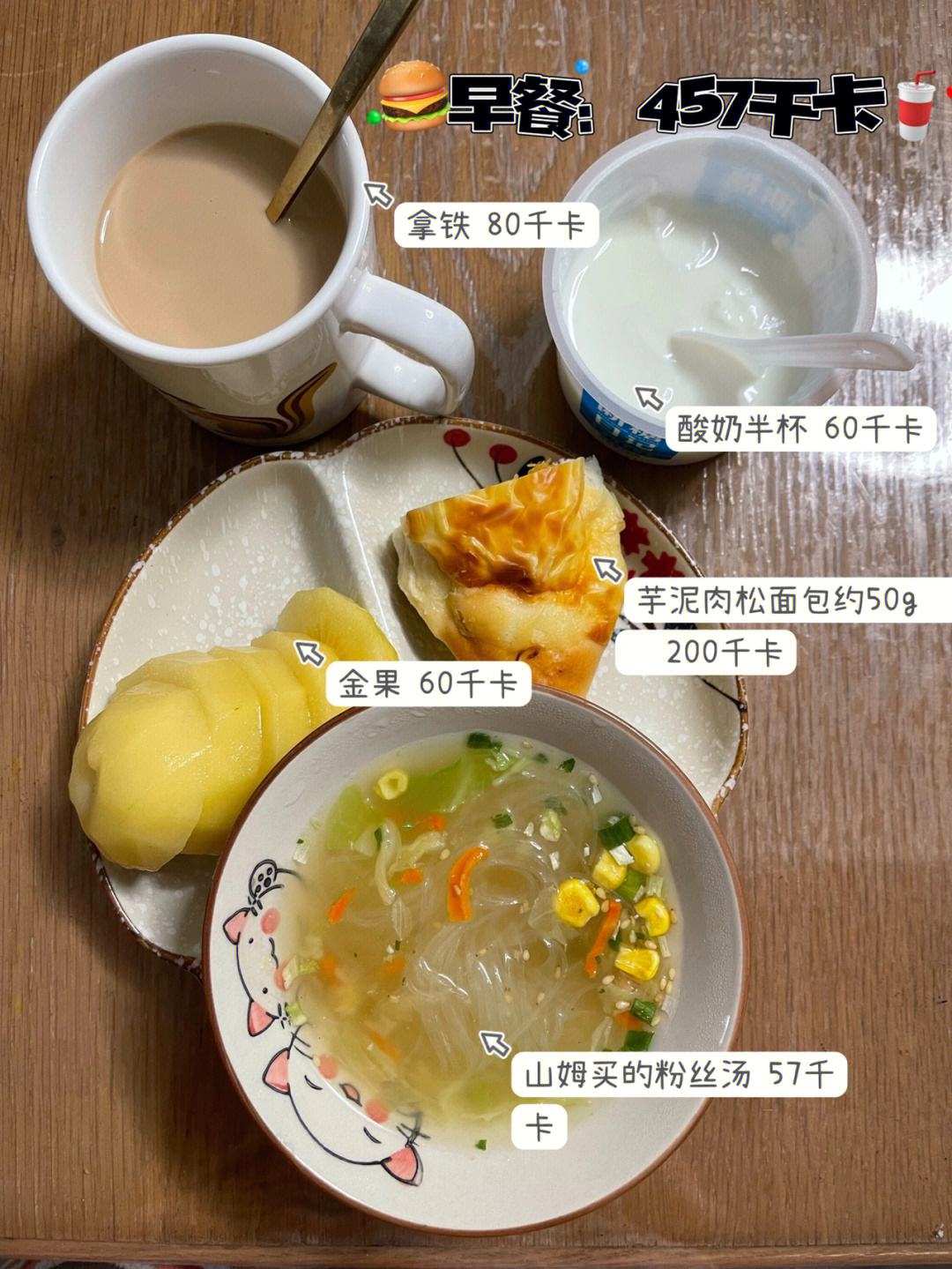减肥可以吃鸡吗减肥可以吃鸡蛋吗