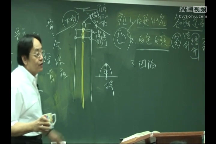 倪海厦针灸学视频教程全集2倪海厦针灸学视频教程全集免费