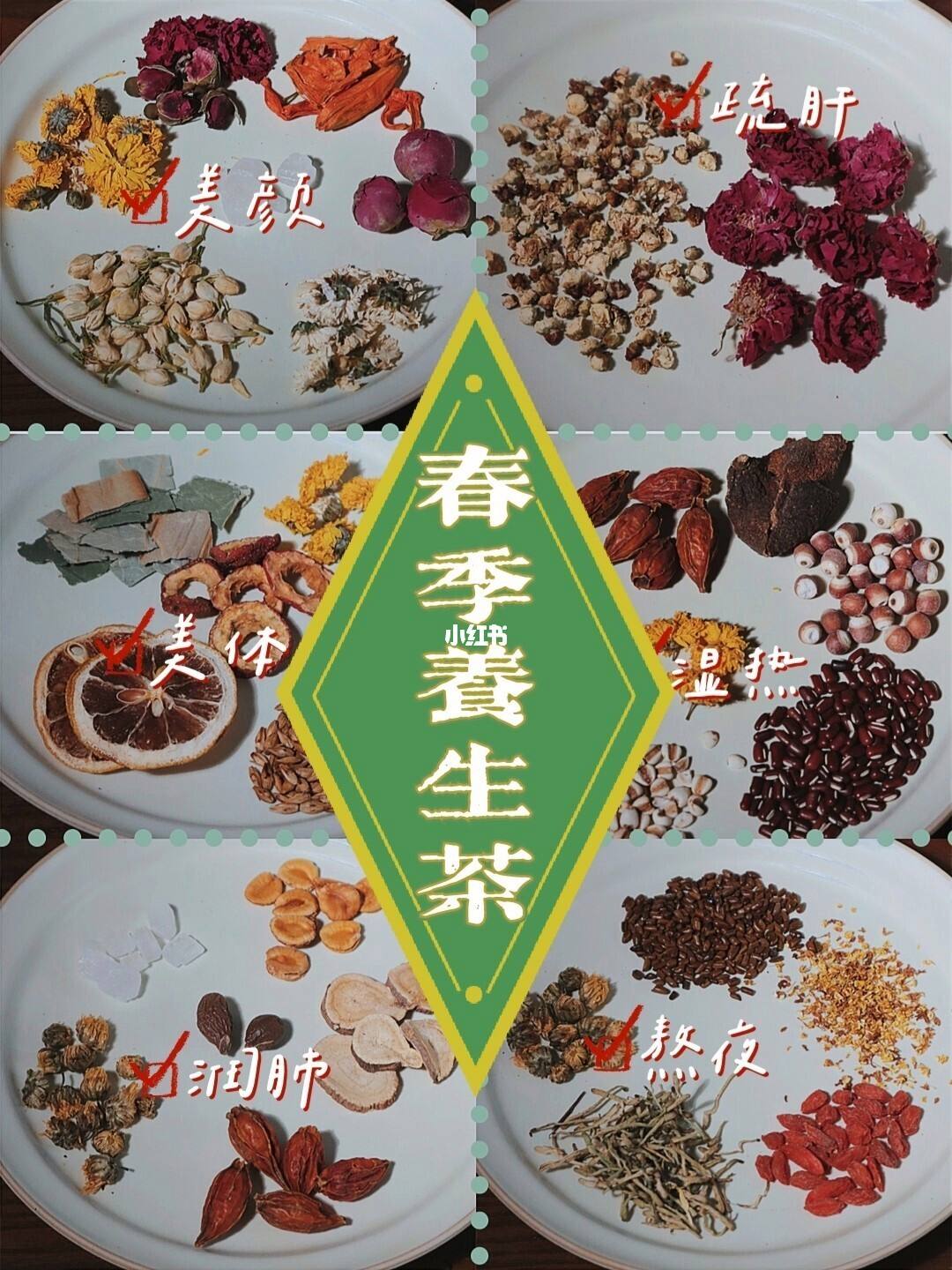 春季养生茶饮配方大全春季养生茶