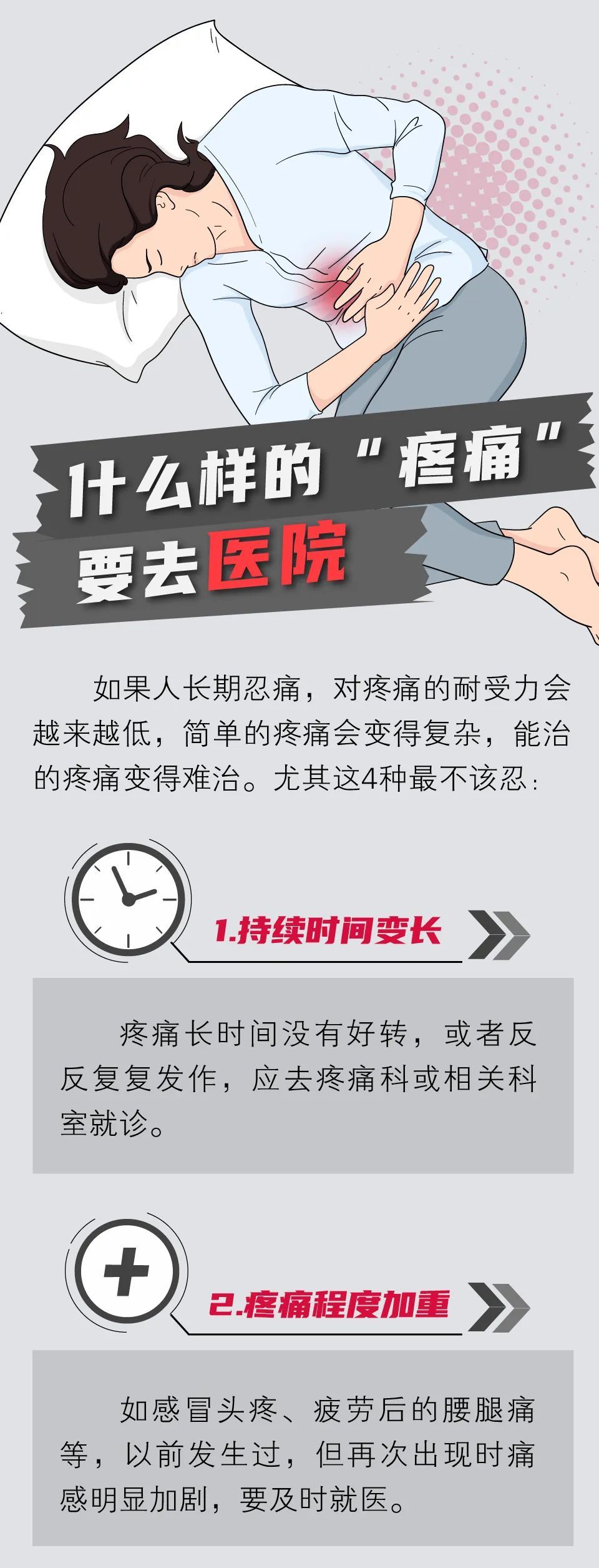腰疼挂什么科腰疼挂什么科拍片子