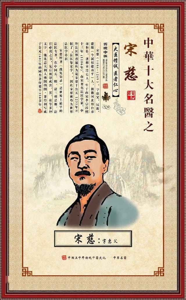 行针咒行针咒语