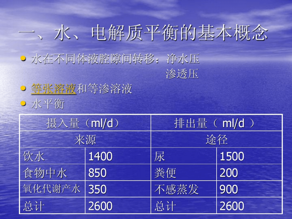 电解质紊乱,电解质紊乱可以自愈吗