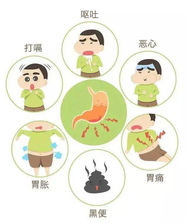 幽门螺旋杆菌传染途径,幽门螺旋杆菌传染途径图片