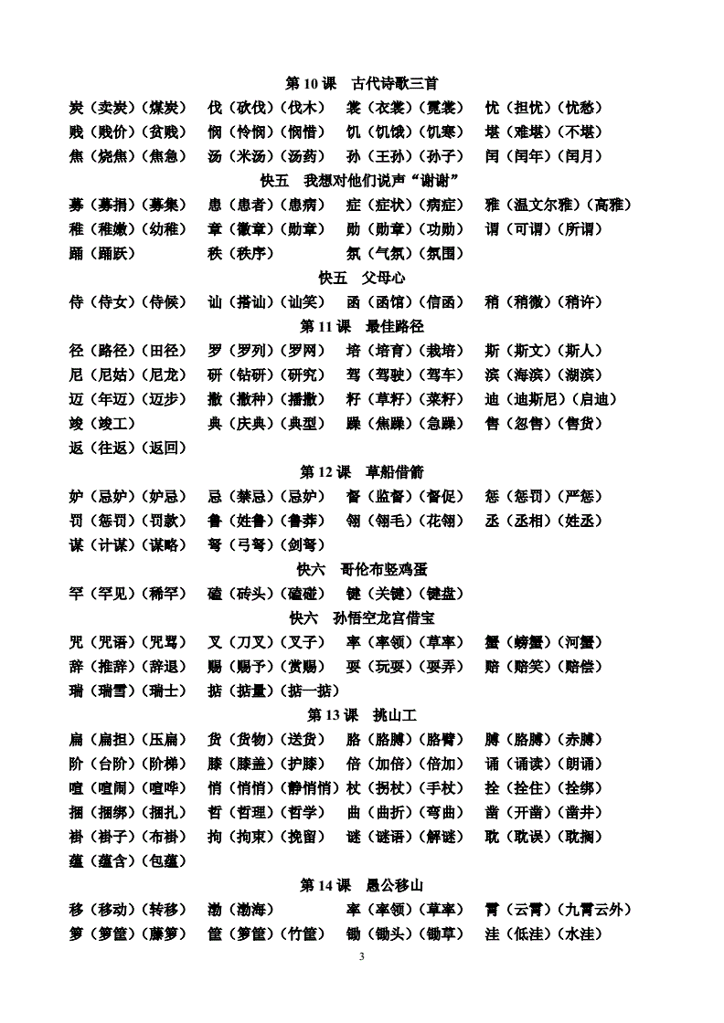 囊组词和部首囊组词