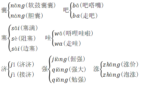囊组词和部首囊组词