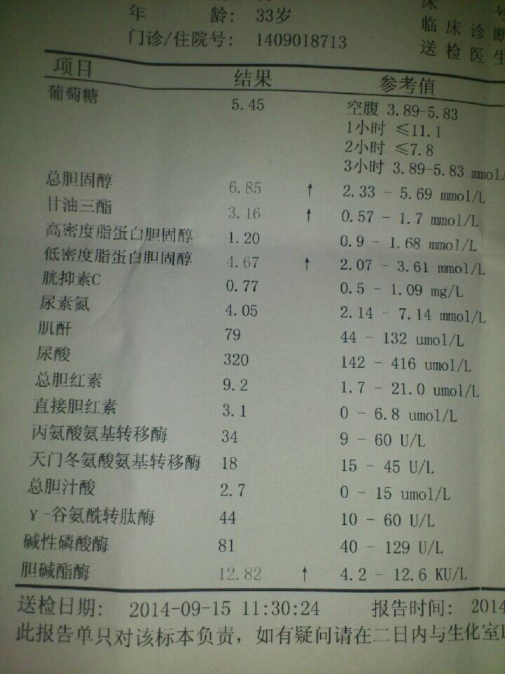 低密度脂蛋白胆固醇偏高的原因,低密度脂蛋白胆固醇偏高的原因及危害
