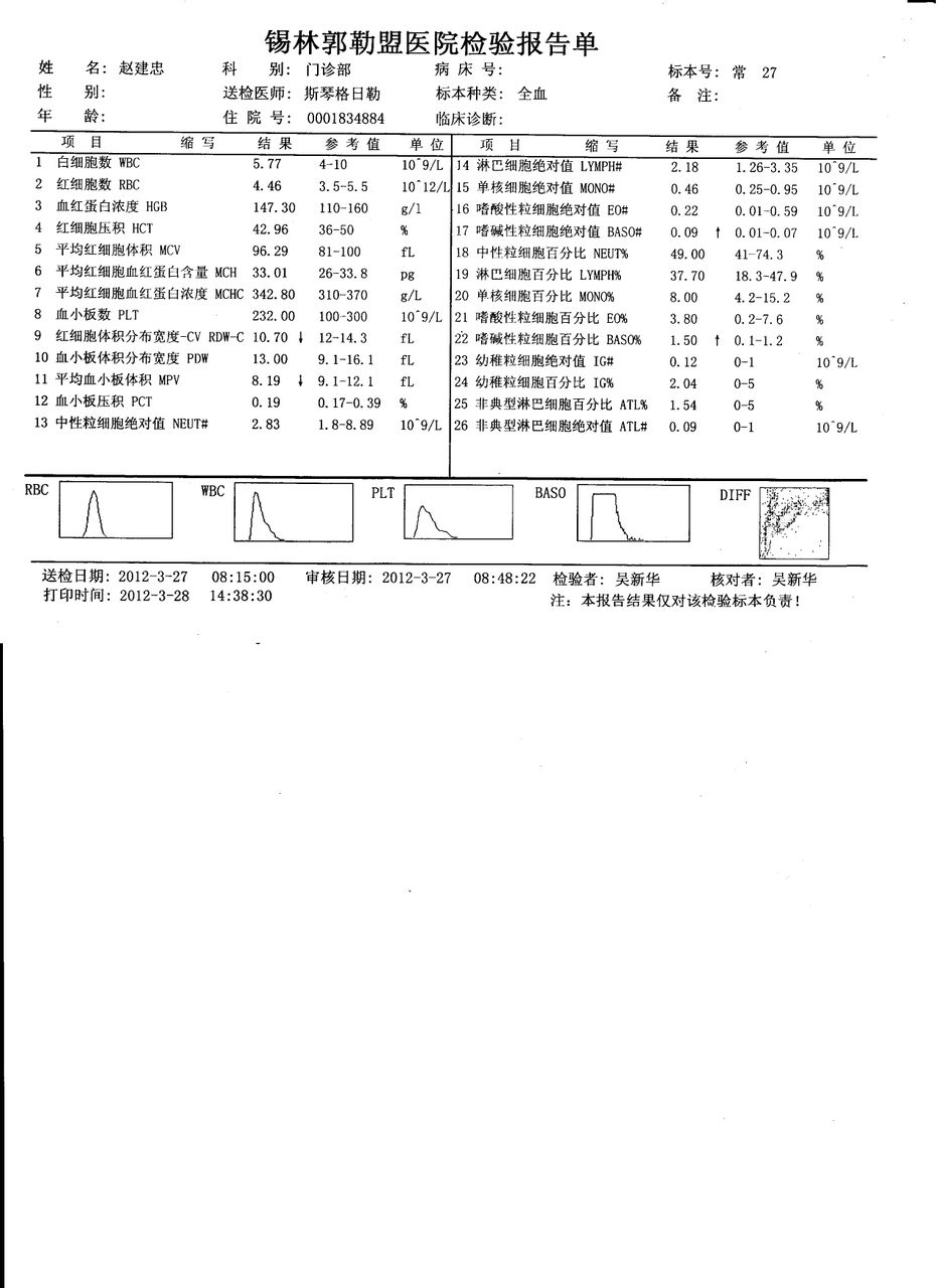 红细胞分布宽度红细胞分布宽度偏低