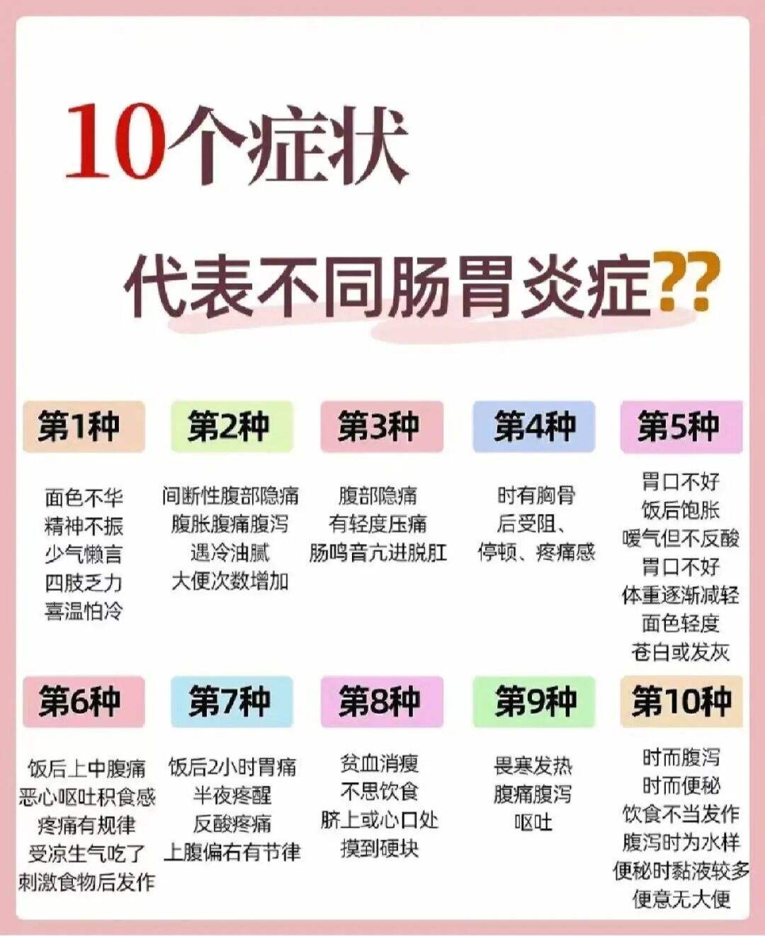 宝宝肠炎的症状有哪些症状肠炎的症状有哪些症状