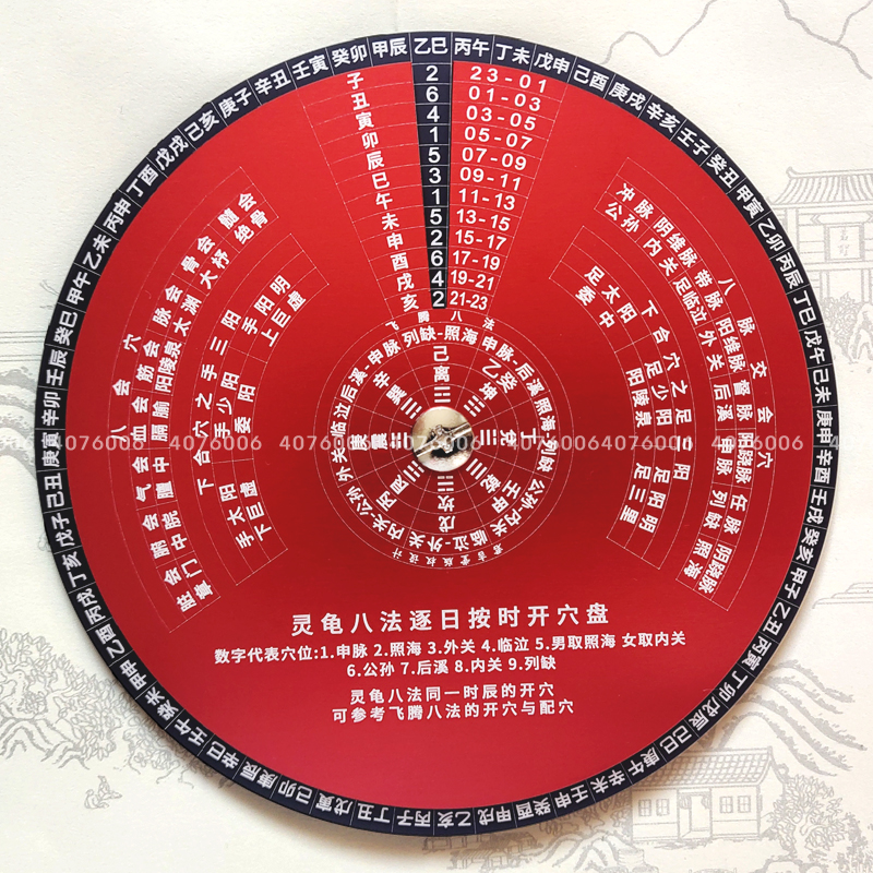 倪海厦艾灸学视频教程全集,倪海厦长期艾灸