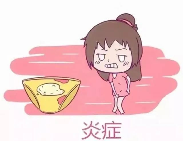 附件炎的症状附件炎的症状是什么原因引起的
