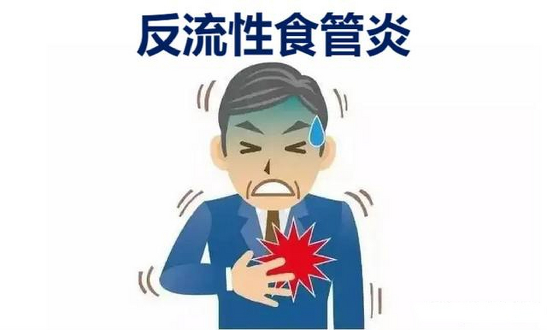 食道癌和食道炎最明显的症状有哪些,食道炎最明显的症状有哪些