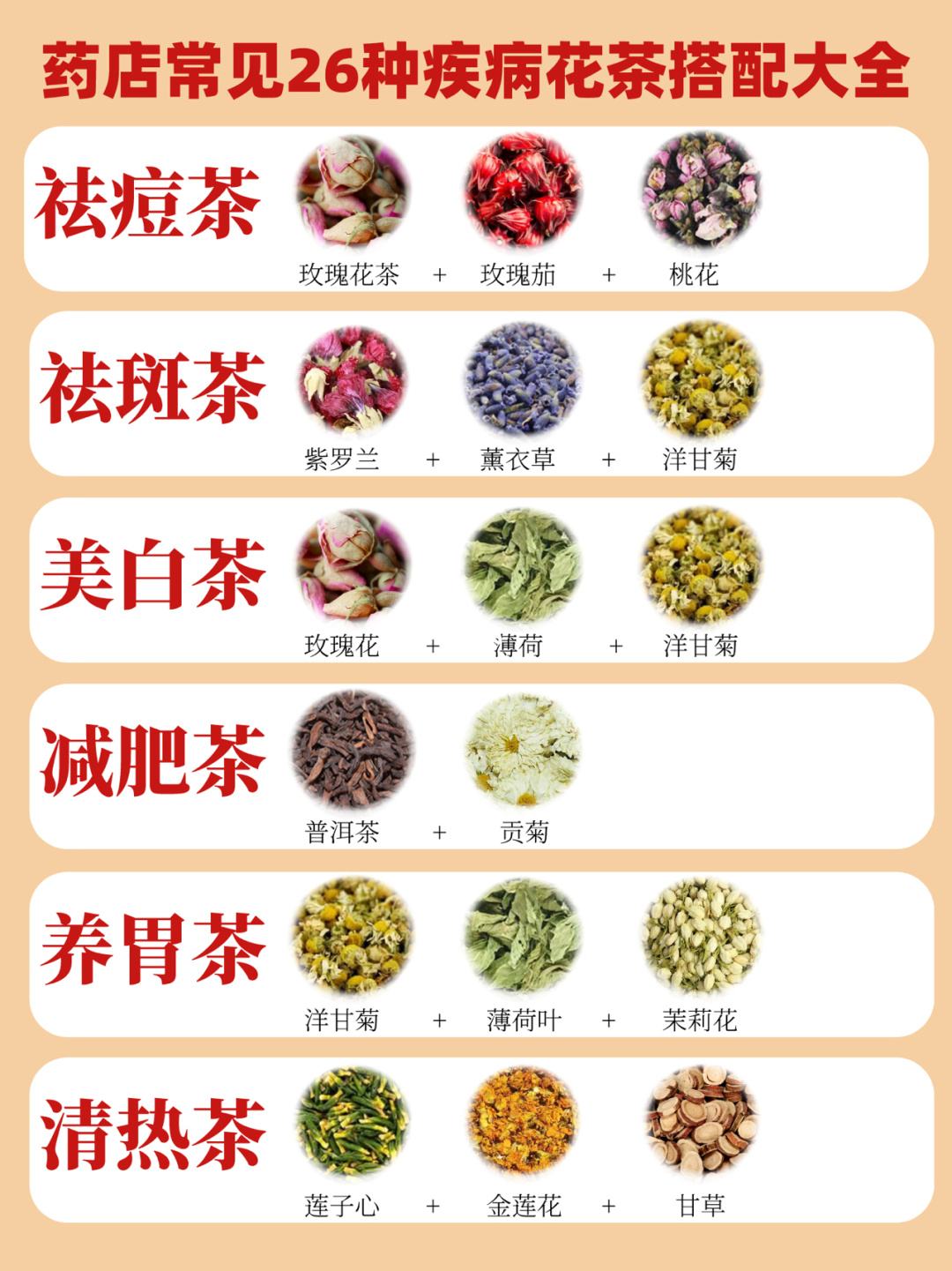 养生花草茶加盟,养生花草茶