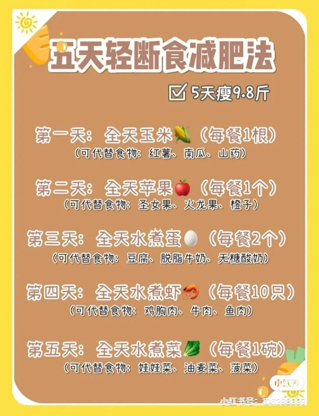 快速减肥妙方减肥快速法