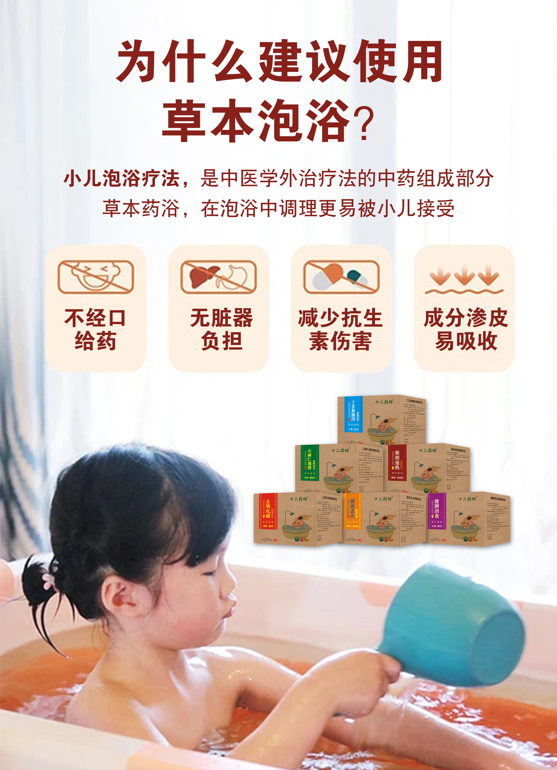药浴水温多少度最佳,药浴
