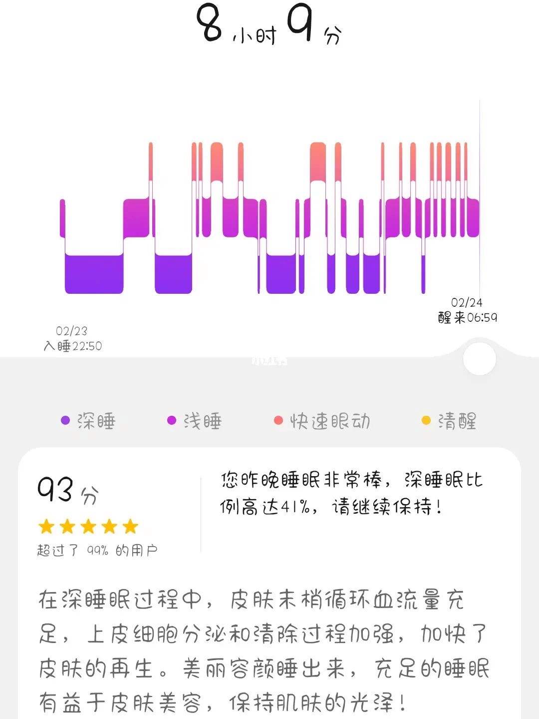 怎样达到高质量睡眠质量,怎样达到高质量睡眠