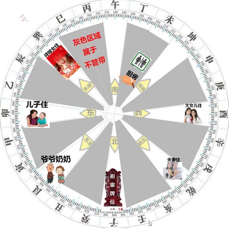 包含倪海厦说不跟浓眉的人来往的词条