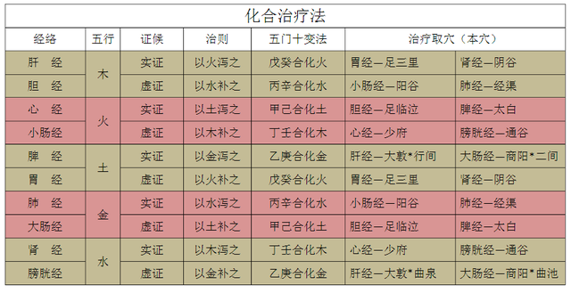 倪海厦没有儿女吗知乎,倪海厦没有儿女吗