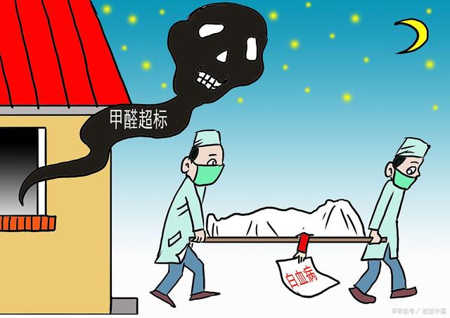 甲醛中毒症状12种表现吃什么药,甲醛中毒症状12种表现