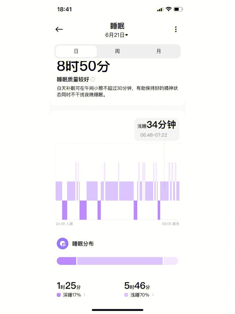 深度睡眠只有1小时深度睡眠只有1小时能睡着吗