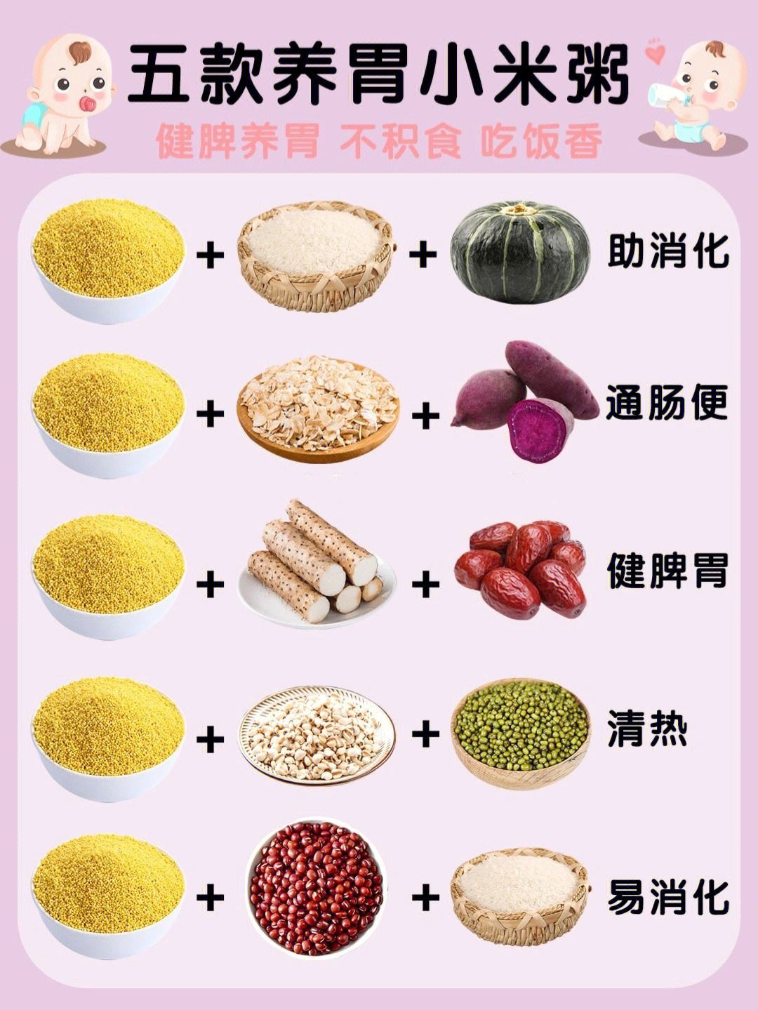 健脾吃什么食物最好健脾