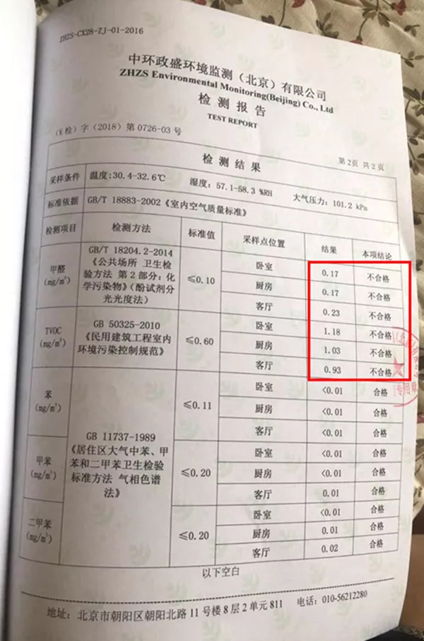 甲醛含量多少算超标?,甲醛含量多少算超标