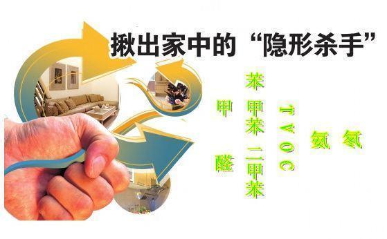包含甲醛怎么去除最有效判断家里有甲醛的词条